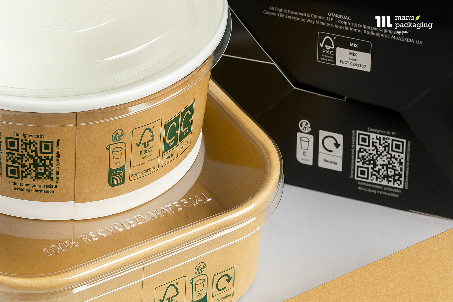 Определение и принципы smart packaging