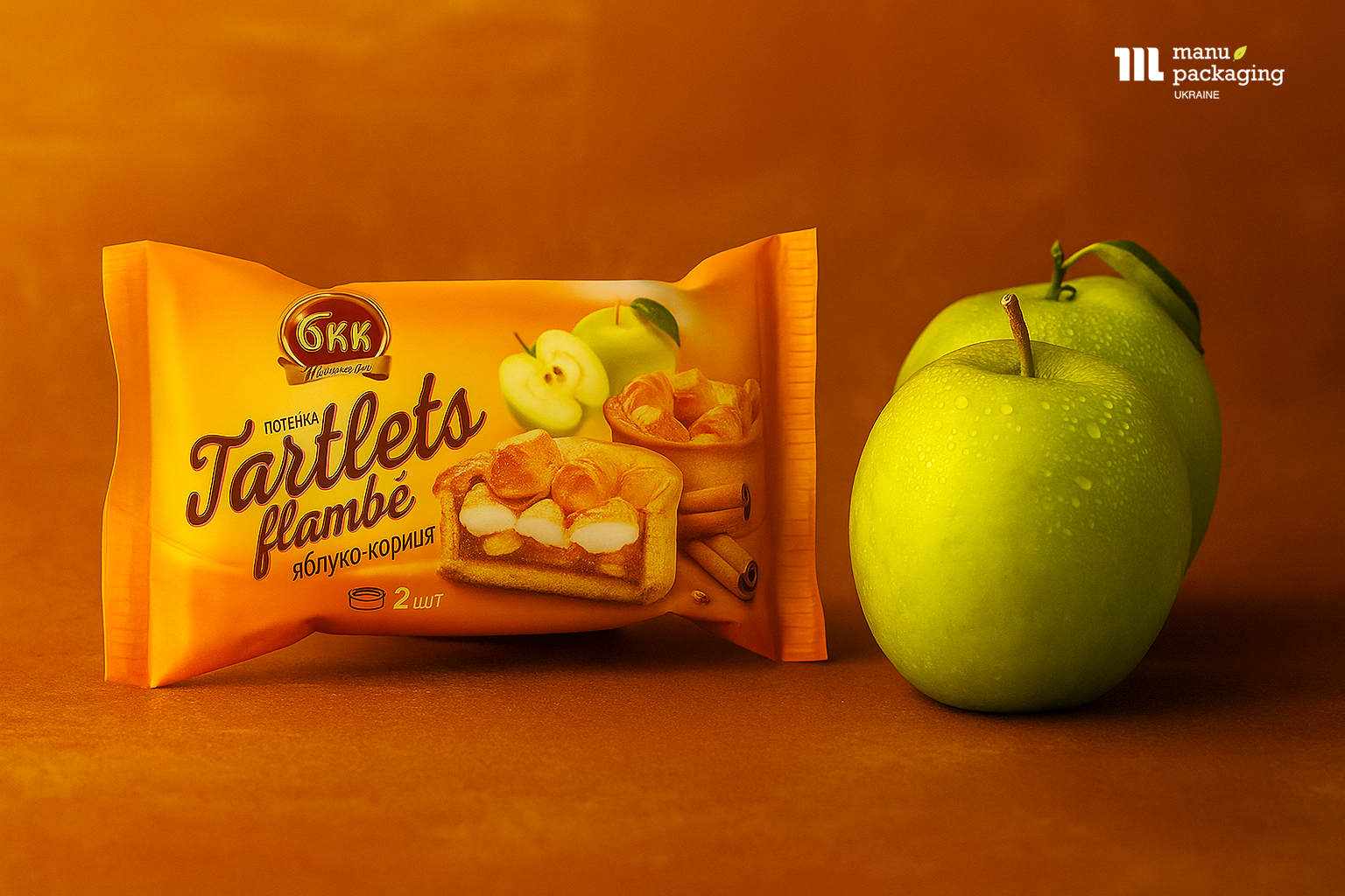 Визуальная привлекательность бкк Визуальная привлекательность бкк