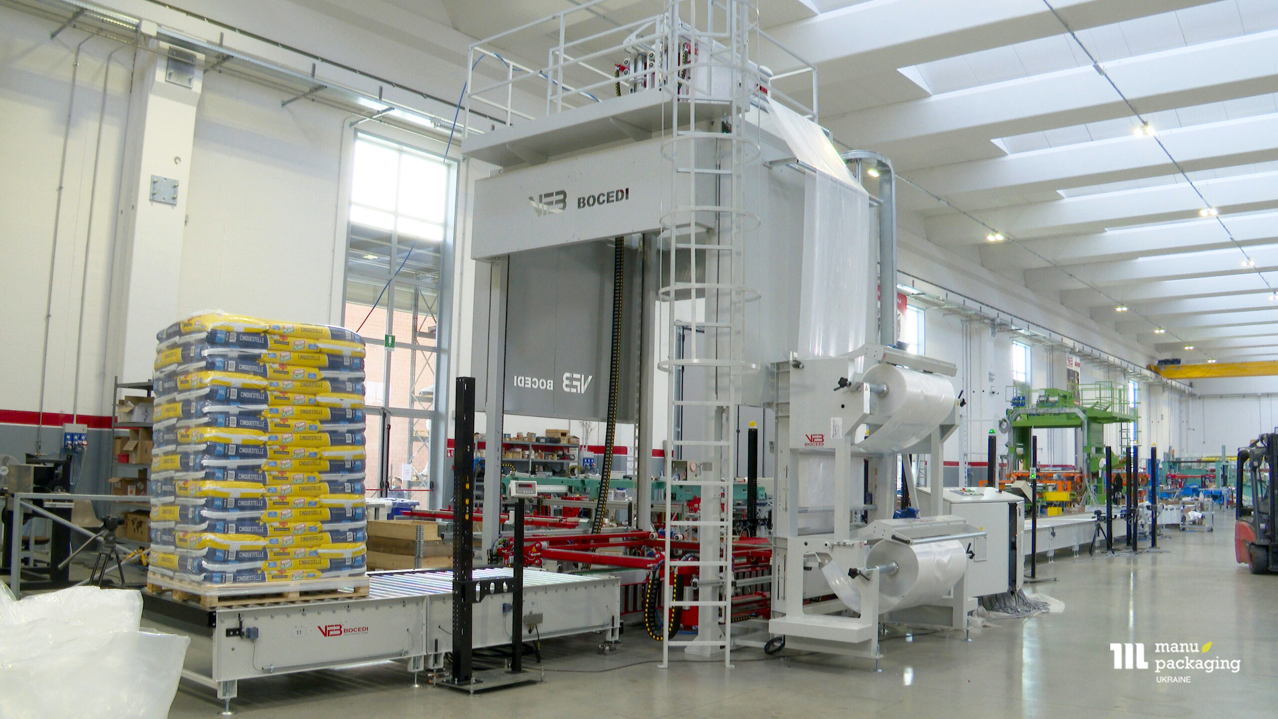 Как происходит автоматизация склада Как происходит автоматизация склада