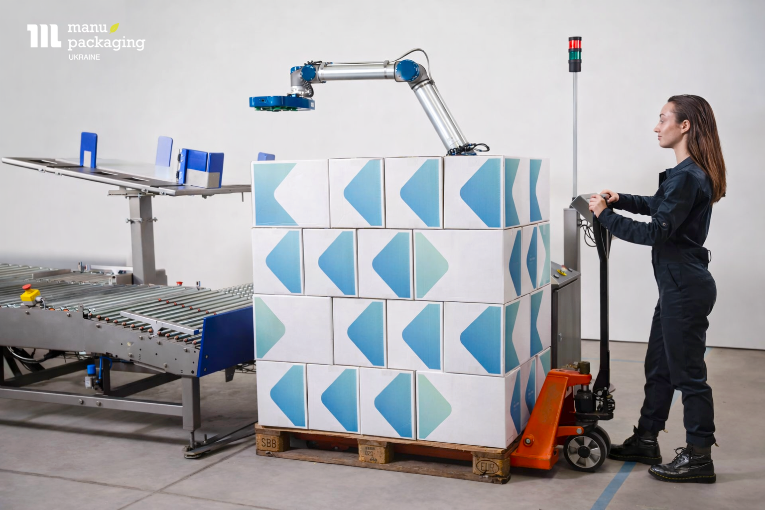 Автоматический паллетайзер vs ручное паллетирование: экономическое сравнение