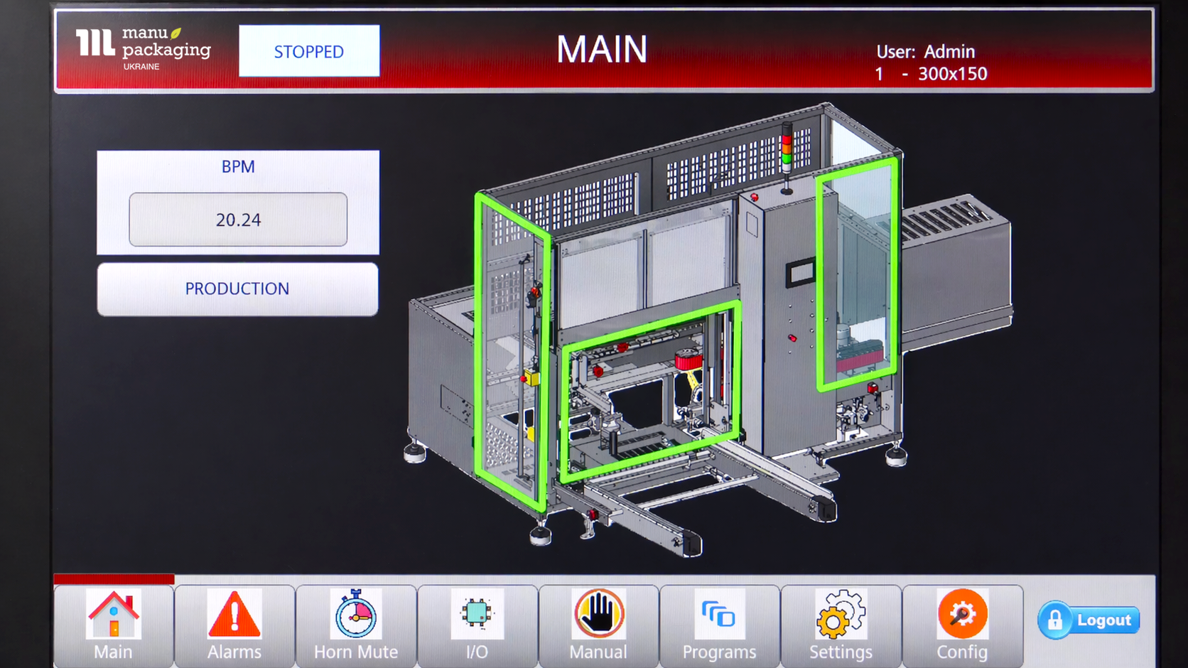Этапы интеграции формовщиков коробов